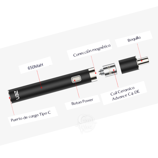 ZEN YOCAN – EXTRACTOS - Imagen 2